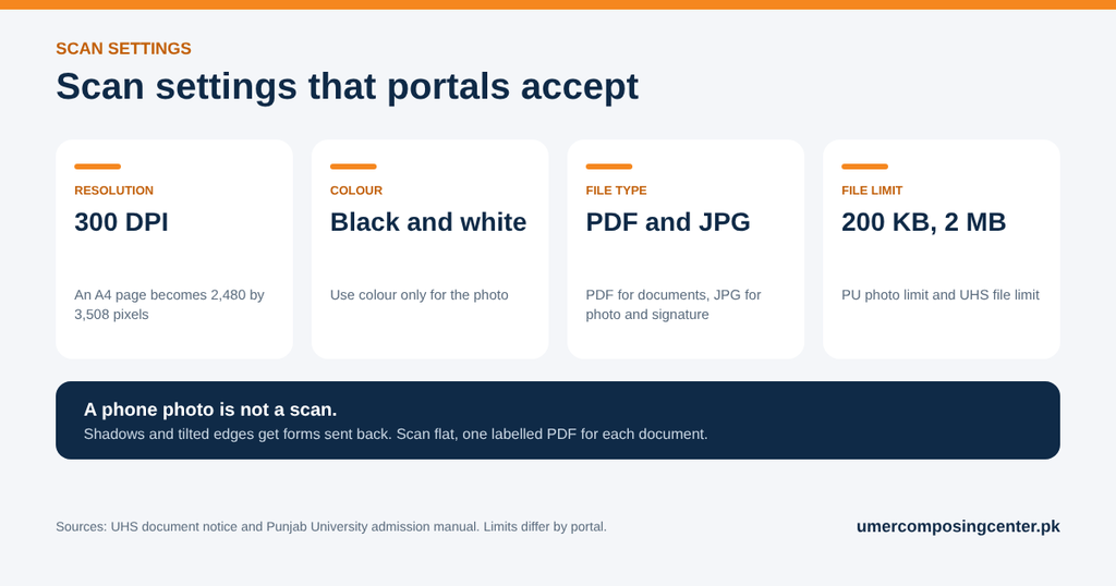 Scan settings for online admission forms